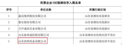 【喜讯】人生就是搏尊龙医药下属山东人生就是搏尊龙药业入选2023年度山东省高校毕业生就业“最具吸引力”民营企业100强
